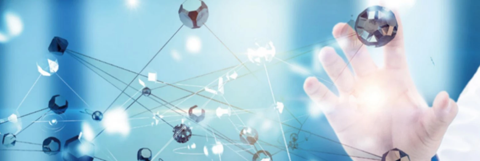 R&D Innovation Capability
